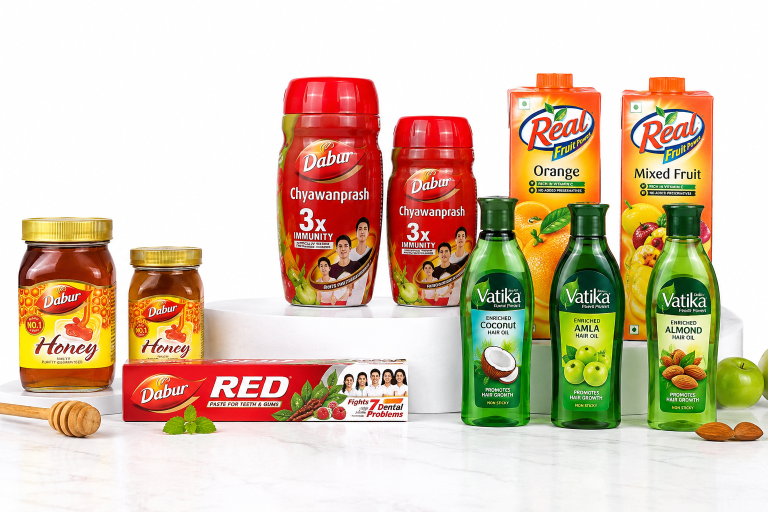 Dabur India Ltd.
